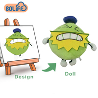Fabricant Personnalisé de Jouets en Peluche, Peluches Douces sur Mesure, Poupées Humaines Personnalisées
