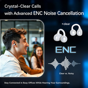 Clip on Earbuds LED Indicator <b>for</b> 6.0 ENC Noise Cancelling IPX4 Waterproof Touch <b>Control</b> <b>for</b> Daily Commuting Work - Product Image 4