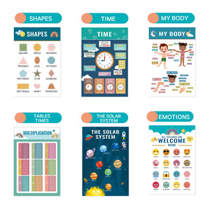 Tableau mural et affiche éducatifs en papier pour enfants, style bohème, avec autocollants cognitifs pour l'éveil en anglais en maternelle - Product Image 3