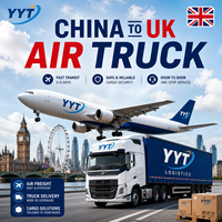 Jasa Pengiriman Barang dari China ke Inggris via Udara dan Truk, DDP Door to Door, Agen Pengiriman, USA DDP, Pengiriman DDP USA, Pengiriman DDP ke Inggris