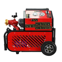 Pompe à eau portable Timecore JBQ6.5/24-BS, alimentée à l'essence, pour la lutte contre les incendies et les secours d'urgence