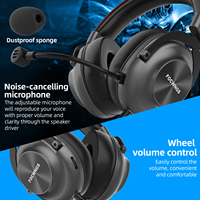 Casque d'écoute Hifi de jeu avec fil, bandeau confortable ajustable, vente en gros, nouveau Type