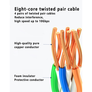 Mạng LAN Cáp CAT6 CAT7 cat8 Ethernet mạng 10Gbps RJ45 cáp đồng Lan cho FTP SFTP cáp thông tin liên lạc - Product Image 3