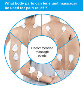 DOMAS ODM produk pemijat terapi pijat punggung Mini, Set hadiah penggunaan rumah tangga, pemijat terapi pijat punggung Mini - Product Image 3