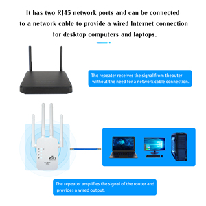 Amplificateur de signal <span class=keywords><strong>WiFi</strong></span> sans fil 2,4 GHz, répéteur <span class=keywords><strong>WiFi</strong></span>, extension de routeur <span class=keywords><strong>WiFi</strong></span>, réception murale réseau 4G pour la maison et le bureau - Product Image 3