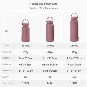 Vente en gros de multiples tasses thermos personnalisées en acier inoxydable avec poignée portable bouteille d'eau promotionnelle pour boisson avec paille - Product Image 3