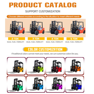 Produsen Forklift 4wd Segala Medan 2 Ton, Forklift Diesel Tugas Berat Segala Medan, Mesin Supercharged, Truk Pengangkut untuk Dijual - Product Image 2