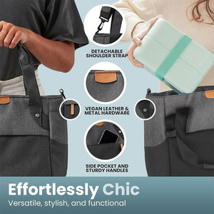 Bolsa Térmica Azul Impermeável e Resistente a Manchas para Almoço, Bolsa de Armazenamento Portátil Leve com Fecho de Zíper - Product Image 6
