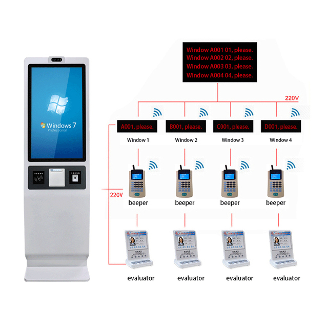 21.5 Inch Service Equipment for Banks Hospitals & Clinics Queue Number & Token Display System for Customer Waiting
