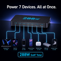 Chargeur de bureau GaN 288W 8-en-1 USB-C PD3.0 Station de charge rapide Sortie 100W Câble rétractable 70cm pour la maison et le bureau