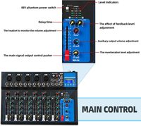 Console de mixage audio professionnelle à 7 canaux en métal F7 avec effets intégrés, égaliseur 3 bandes, Bluetooth/USB, enregistrement USB, pour usage domestique ou en bar