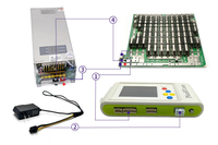 Testeur de carte de hachage multifonctionnel Antminer PicoBT