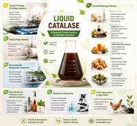 Catalase 400u/mg Qualité laboratoire Additifs alimentaires Enzyme liquide Catalase
