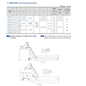 Yantai BOSEN China Fábrica Casting <span class=keywords><strong>Swarf</strong></span> Transportador Sistema CNC Recados Tipo Chip Transportador Cadeia Placa Chip Transportador - Product Image 6