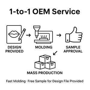 กระเป๋าใส่เหรียญซิลิโคนแบบพวงกุญแจ OEM ผลิตตามสั่ง MOQ ต่ำ |   บริการออกแบบแม่พิมพ์ |   ผู้ผลิตซองใส่กุญแจซิลิโคนเกรดอาหาร 100% - Product Image 2