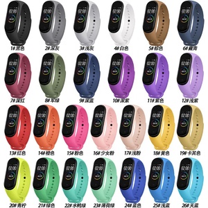 สายนาฬิกาข้อมือ <span class=keywords><strong>Xiaomi</strong></span> 3/4สายรัดข้อมือ TPE กันน้ำสายนาฬิกาสำรองทำจากยาง - Product Image 3