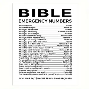 Unframed Print Retro Wall Art Home Decor Directly Pasted On The Wall Or Framed Emergency Number Of The Bible