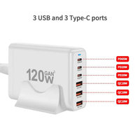 Cargador GaN Tech de 6 Puertos y 120W USB C PD de Carga Rápida, Tipo-C PD 650W USB-A QC3.0, Cargador GaN para MacBook, Laptop, Escritorio, HUB