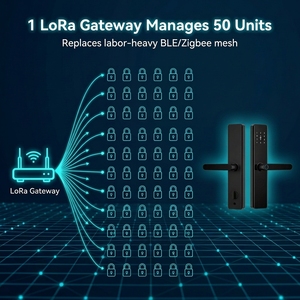 ระบบล็อคอัจฉริยะ LoRaWAN พร้อมแอปพลิเคชัน Milesight Gateway และการควบคุมด้วย SDK รองรับการ์ดหน่วยความจำ สำหรับอพาร์ทเมนท์ โรงเรียน และการใช้งานเชิงพาณิชย์ รุ่น PC01 LoRaWAN - Product Image 1