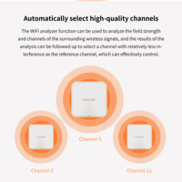 TiNCAM Gigabit 2,4G/5G techo Wifi 6 AP inalámbrico 3000Mbps banda Dual compatible con POE Punto de Acceso de montaje en techo CPE al aire libre