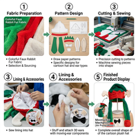 Chapeau en peluche Grinch de Noël avec oreilles mobiles à air comprimé, 100 % coton tricoté en polaire, unisexe, décontracté, pour l'hiver