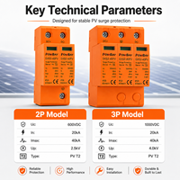 Parafoudre solaire photovoltaïque DC T2 2P 20KA 40KA 500V 600V 1000V