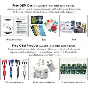 Wholesale <b>Micro</b> <b>USB</b> Data <b>Cable</b> Charger Charging <b>Cable</b> for Android Phones - Product Image 6