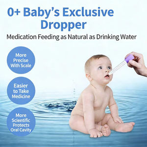 Dosificador de Medicamentos para Bebés de 5 ml, Gotero de Silicona para Niños y Bebés con Escala para Evitar Asfixia y la Administración de Medicamentos - Product Image 2