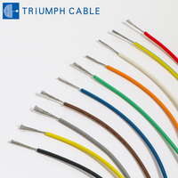 Câble Triumph UL3321 Fil isolé XLPE 150 ℃   Câblage interne en cuivre étamé faiblement halogène 600V pour alimentation de driver LED