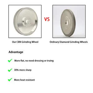 SCOTTCHEN Sharpening Torme Tru-Grind 6" Cbn Grinding Wheel Electroplate Cbn Grind Sharpening High Speed Steel HSS Grinding Wheel