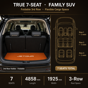 กระจังหน้ารถ SUV มือสองสีดำ ยี่ห้อเจทัวร์ สำหรับการเดินทางในเมือง - Product Image 4