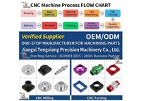 Usinage CNC, fraisage, brochage, tournage, pièces mécaniques en acier inoxydable et laiton pour usinage, services personnalisés OEM/ODM