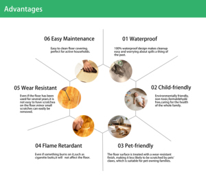 Plancher en vinyle à clic commercial SPC, best-seller, résistant à l'usure, moderne, à noyau rigide, à emboîtement, imitation bois pour hall - Product Image 6