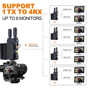 Sistema de transmissão de vídeo sem fio SDI e HDMI faixa de 656FT/200M HDMI 4K extensor de vídeo sem fio para transmissão ao vivo suporte de áudio e vídeo