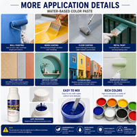 Colorant concentré à base d'eau, haute puissance de coloration, pâte pigmentaire pour peinture au latex, revêtement mural et peinture décorative