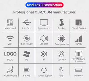 El más nuevo <span class=keywords><strong>Intel</strong></span> 13th <span class=keywords><strong>Gen</strong></span> 2. ° 1. ° 2. 1 2. 2. Mini Pc industrial Win10/11/Linux RS485 Com Puerto GPIO con <span class=keywords><strong>9</strong></span> ~ 36V DC IN - Product Image 4