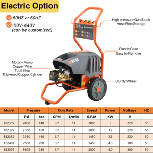 Nettoyeur haute pression <span class=keywords><strong>pliable</strong></span> 160 bar 2350 psi 3,5 kW, machine de lavage de voitures professionnelle pour usage commercial - Product Image 4