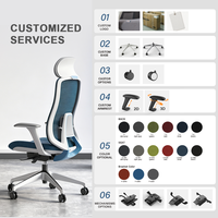 Chaise de bureau ergonomique SITSTAR ODM avec appui-tête en tissu maillé, base en aluminium, certifiée BIFMA EN 1335, pour bureaux et projets