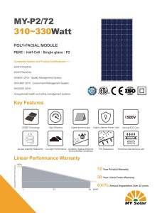 MYPVTECH 310W 320W 330W Hocheffiziente Solarmodule Halbzellen-Einzelglas-<span class=keywords><strong>PV</strong></span>-Module Bifaziale Solarmodule - Product Image 2