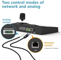 Controlador PTZ IP Pelco con Joystick 4D para Cámara Domo, Teclado de Control PTZ para Sistema de Seguridad CCTV
