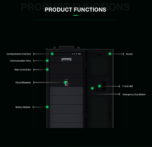 Sistema de Almacenamiento de Energía Personalizado Popular en EE. UU., Batería de Iones de Litio de Larga Duración, 51.2KWh, Híbrido - Product Image 6