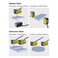 Sensor de Distancia Láser Compacto KJT de Alta Precisión 100μm, Sensor de Desplazamiento Láser de 100mm para la Industria