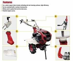 <span class=keywords><strong>Motozappa</strong></span> a Benzina Powerac 100FQ 4KW ad Alta Produttività con Cambio e Motore, Rotazione a 360°, Avviamento a Strappo per Uso Agricolo - Product Image 4