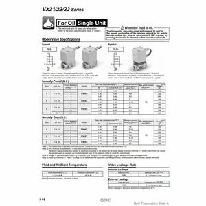 Válvula solenoide neumática SMC VX213AGXB - Product Image 1
