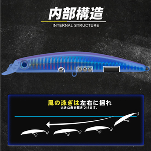 Leurres de pêche Sasuke Minnow <span class=keywords><strong>6</strong></span> couleurs, 135 mm, 20 g, flottants, sans ailettes, leurres artificiels durs pour la pêche au bar et au brochet - Product Image 3