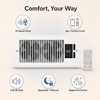 Ventilateur de ventilation intelligent avec purificateur d'ions négatifs, écran tactile, contrôle par application, faible bruit, économe en énergie