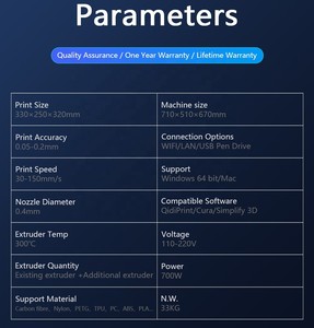 Impresora 3D QIDI I-fast de Gran Tamaño con Extrusor Doble y Juego Adicional de Extrusor de Alta Temperatura para PC, Nylon y Fibra de Carbono 330*250*320 mm - Product Image 5