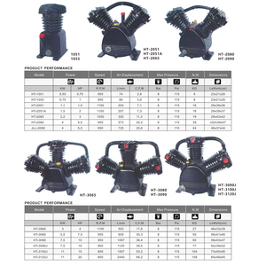 Motore Elettrico di Ricambio 11000W 8Bar 800Rpm, Testa Pompa Compressore d'Aria a 2 Cilindri <span class=keywords><strong>per</strong></span> Sistema Pneumatico - Product Image 2