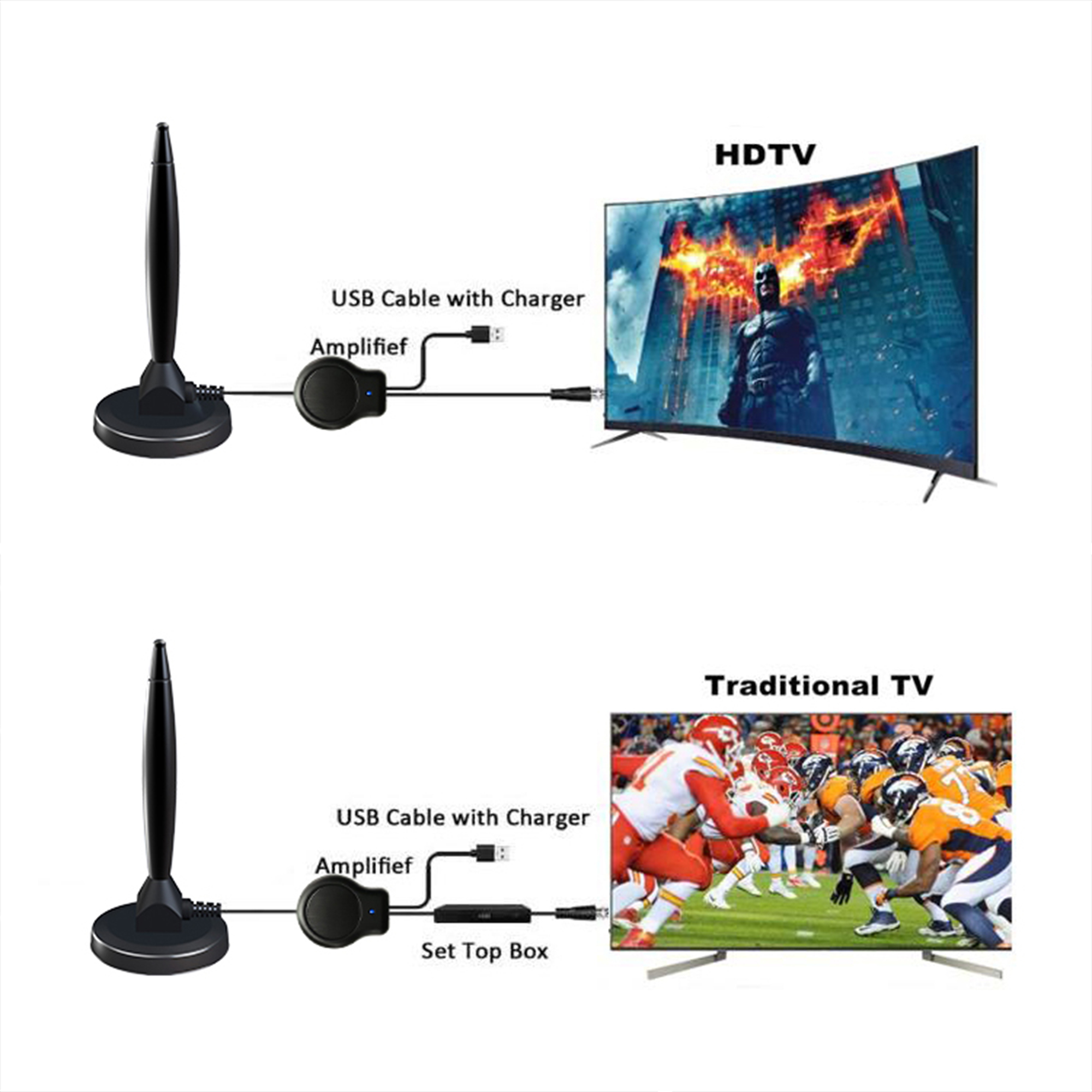 TV Antenna Boosters Enhance Your Digital Signal Quality