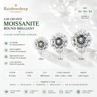 Pierre de Moissanite Ronde Brillante de Haute Qualité à Prix d'Usine, 100 Facettes, Couleur D, VVS 1.0-3.0ct pour la Fabrication de Bijoux en Gros